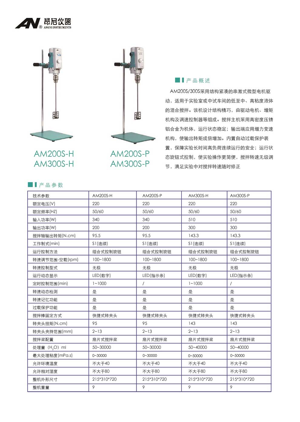 AM200S系列-AM300S系列(S-H、S-P）-彩頁(yè).jpg